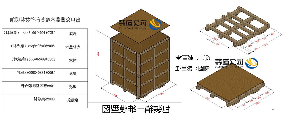 <a href='http://t5iv.stjohnsdlw.com'>买球平台</a>的设计需要考虑流通环境和经济性